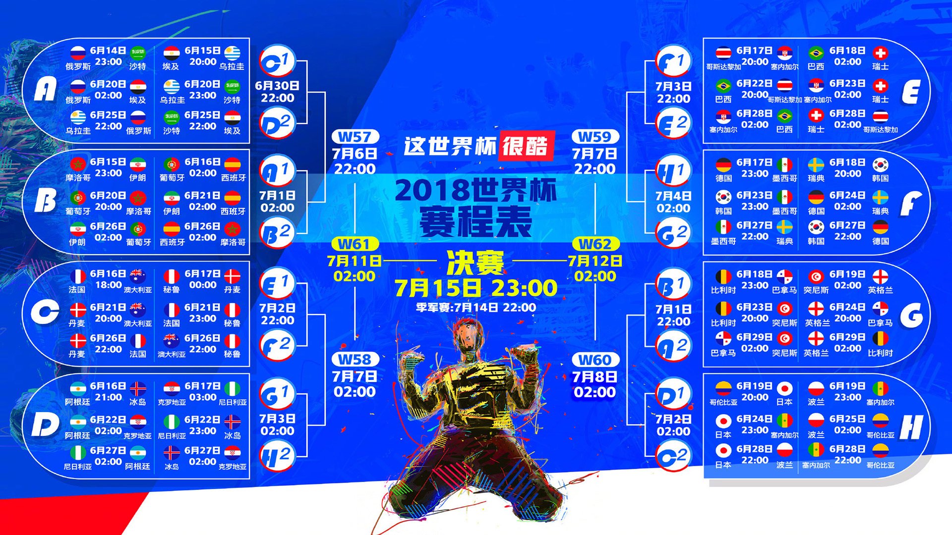 世界级球星备战国际篮球赛事决赛，国际篮联组织下的世界篮球锦标赛